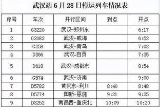 北青：扬科维奇年薪120万欧左右，国足不会为追所谓名帅不计成本